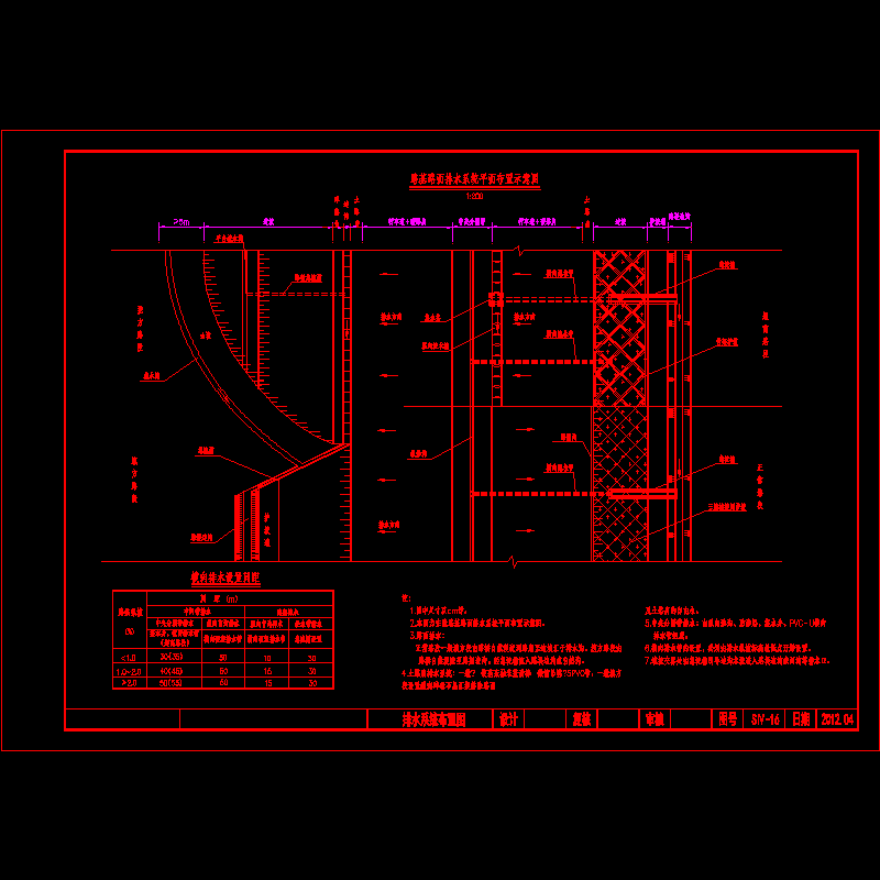 排水系统布置图（）.dwg