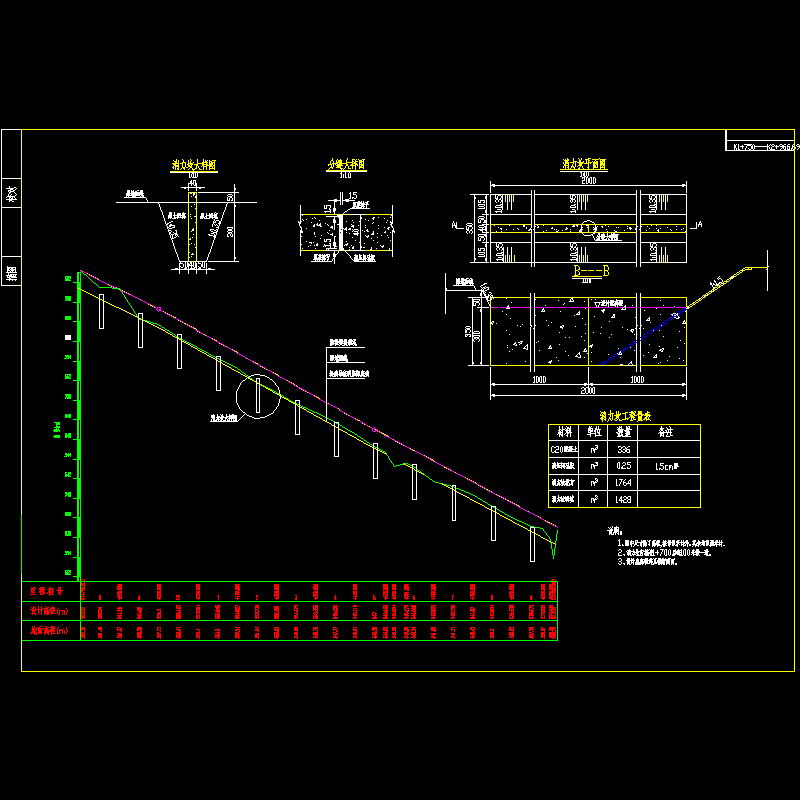 消力坎设计图.dwg