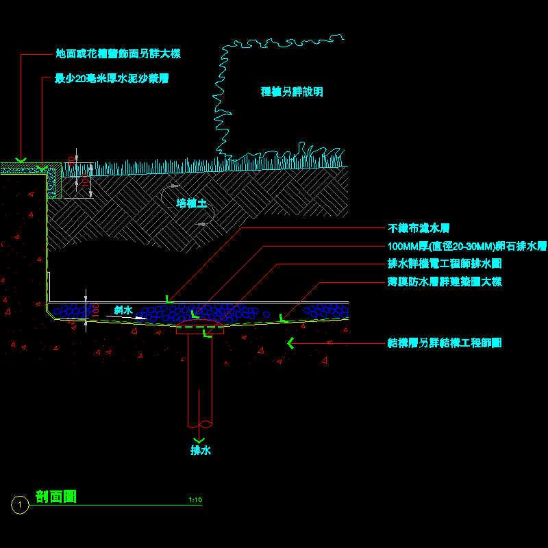 7112种植给排水大样.dwg