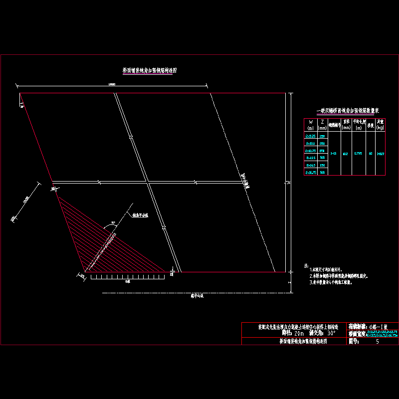 05桥面钝角加强钢筋构造图.dwg