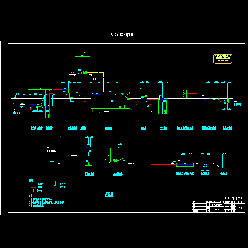 高程图.dwg