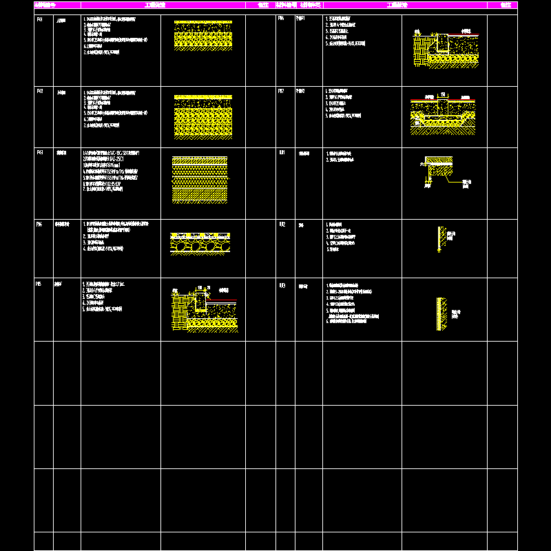 a0201铺装材料营造做法表.dwg