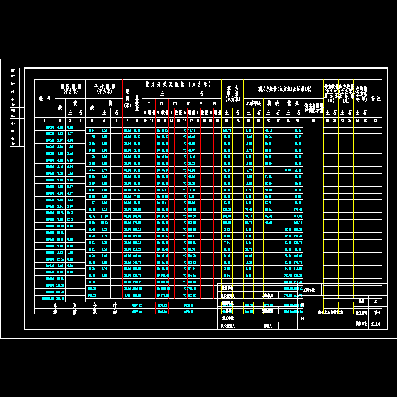 11路基土石方数量表1.dwg