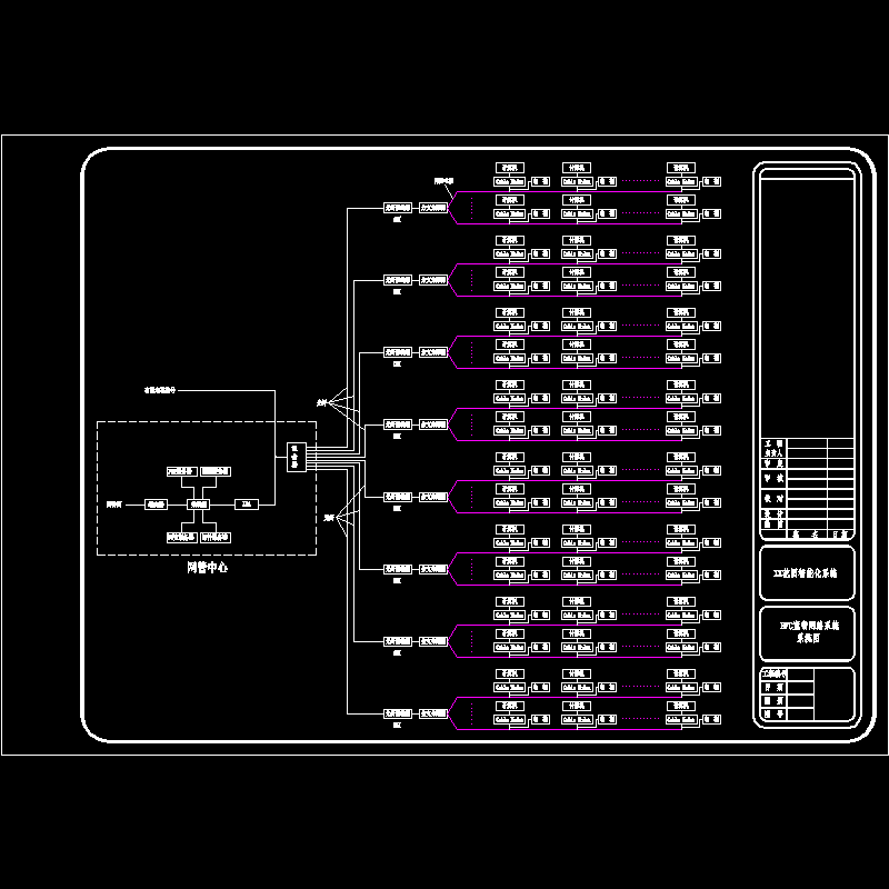 hfc宽带网络系统结构图.dwg