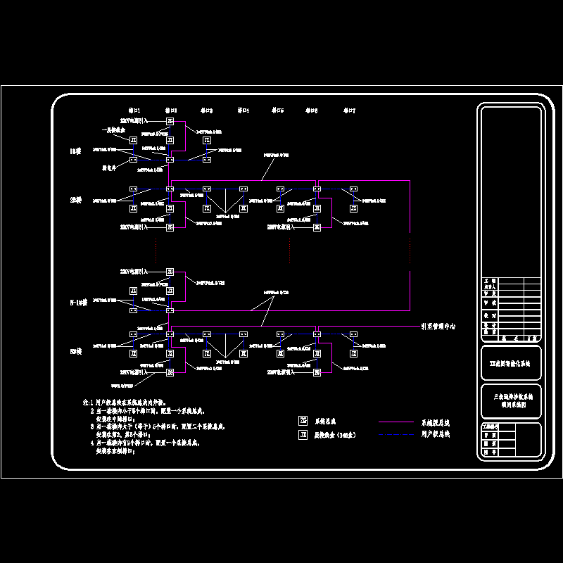 三表系统联网图.dwg