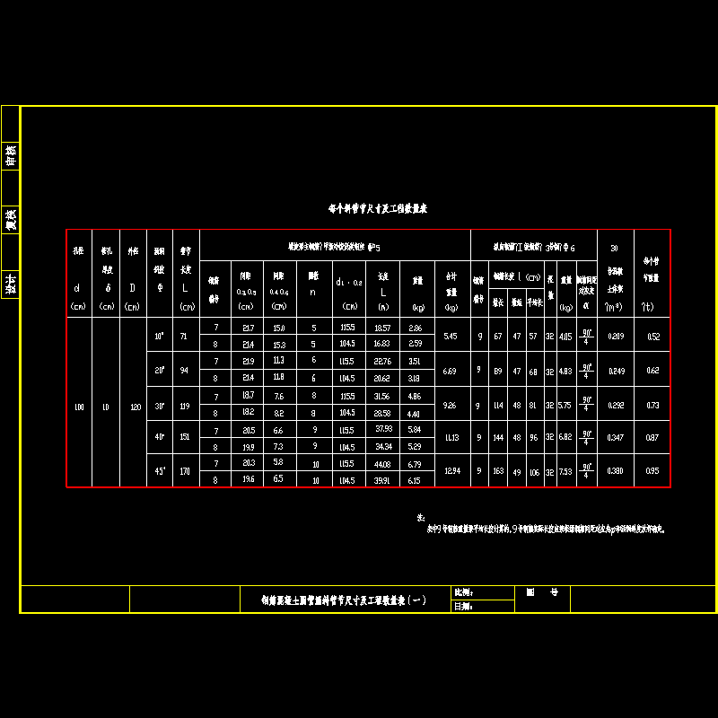 xgjsl2.dwg