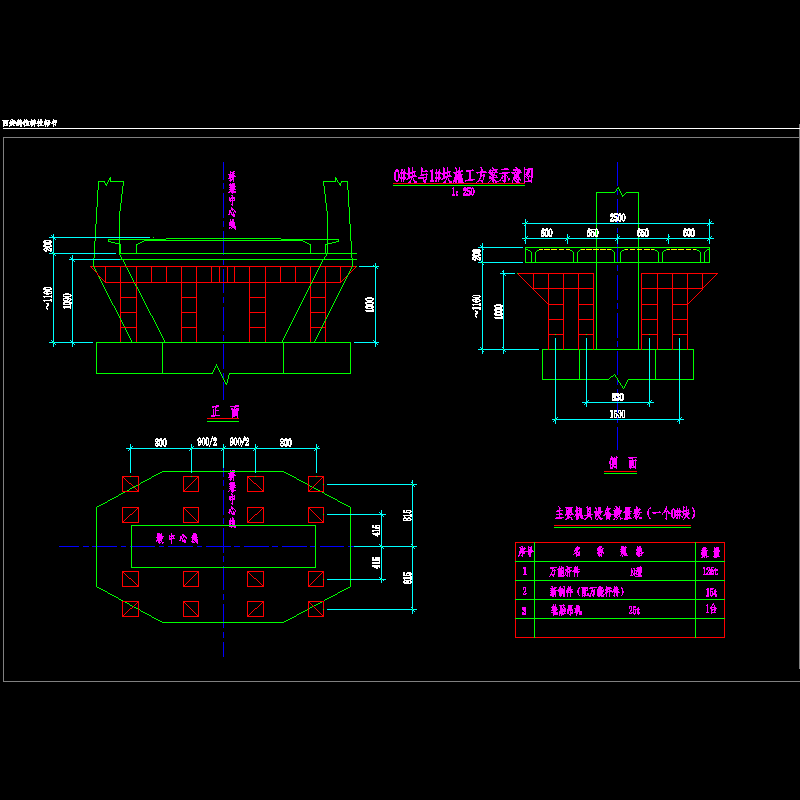 0#块与~1.dwg