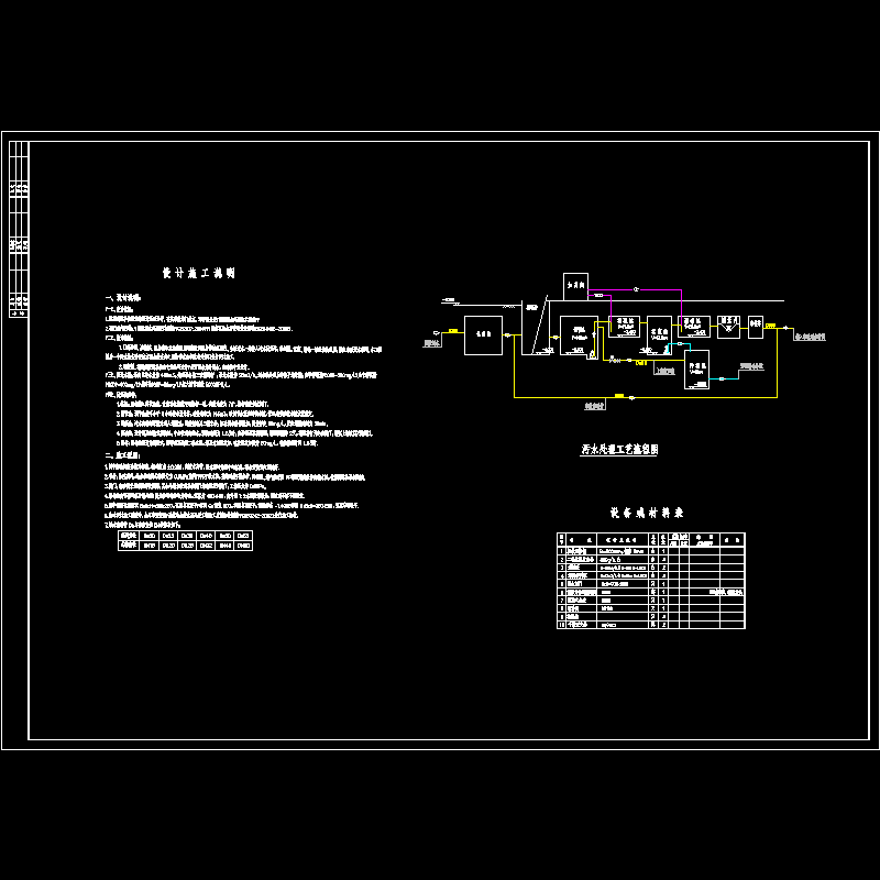 01-设计施工说明 工艺流程图 设备或材料表  .dwg