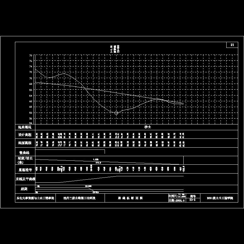 da纵断面图5.dwg