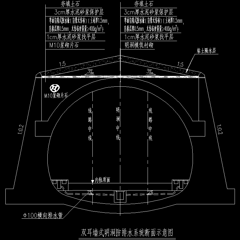 双耳墙式明洞防排水系统断面示意图.dwg