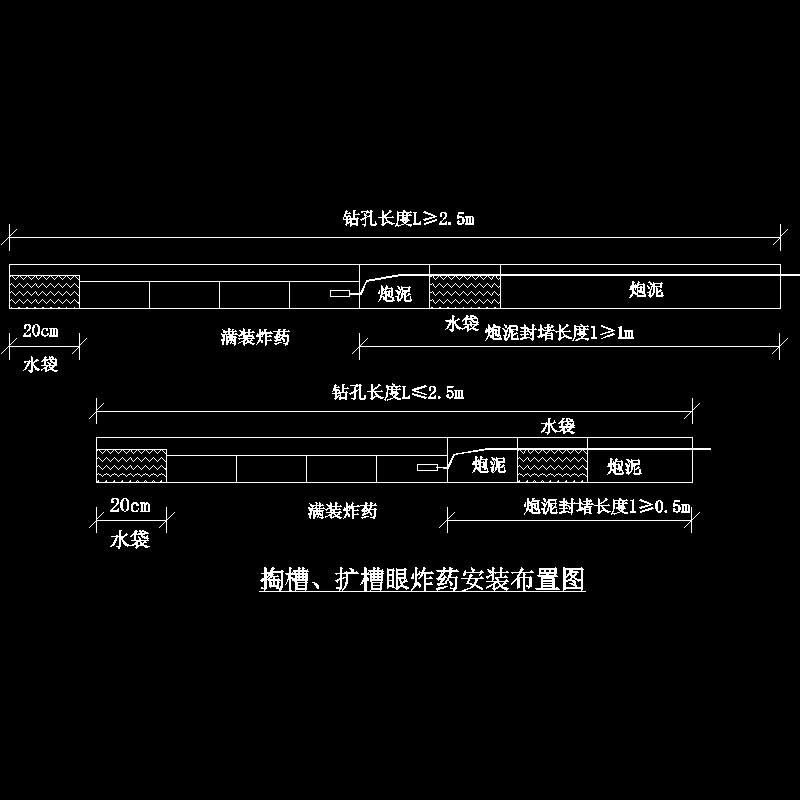 掏槽、扩槽眼炸药安装布置图.dwg