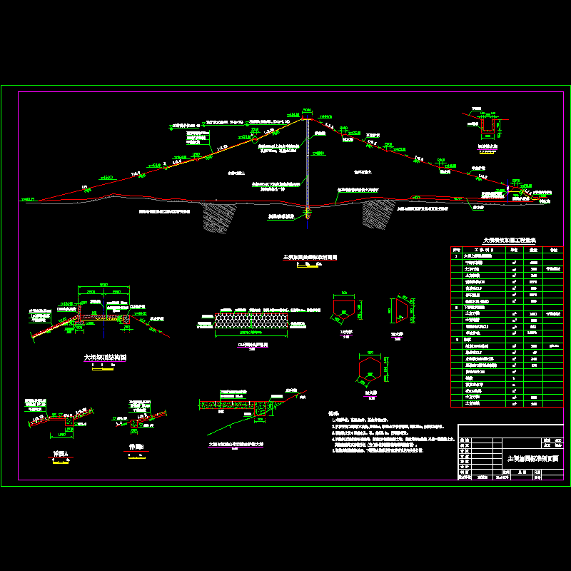 03-主坝加固处理标准剖面图_1.dwg