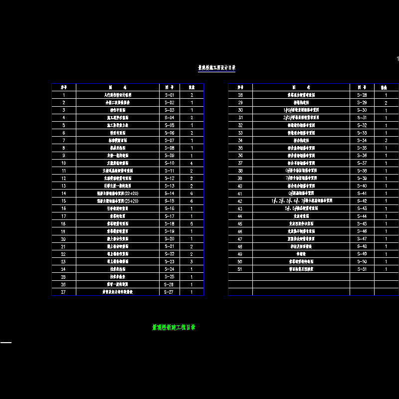 002 目录.dwg