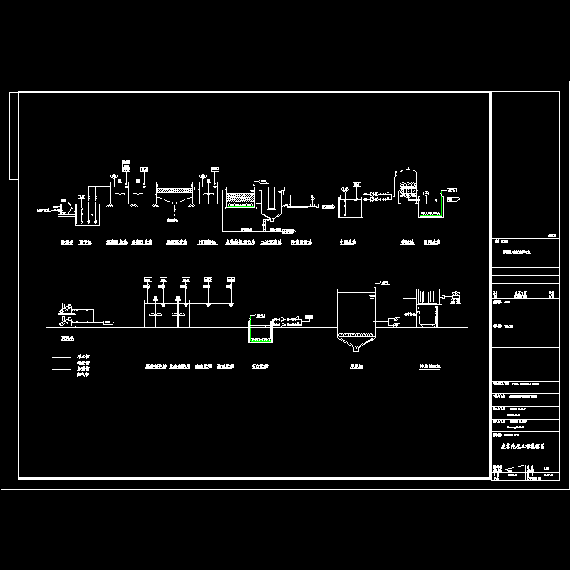 流程图.dwg