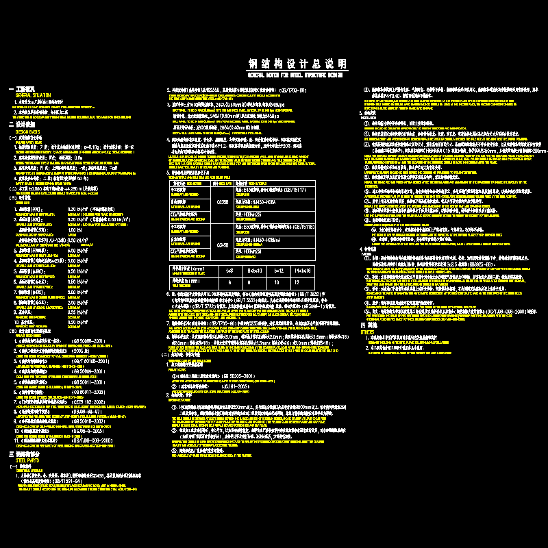 [CAD]钢结构设计说明.dwg
