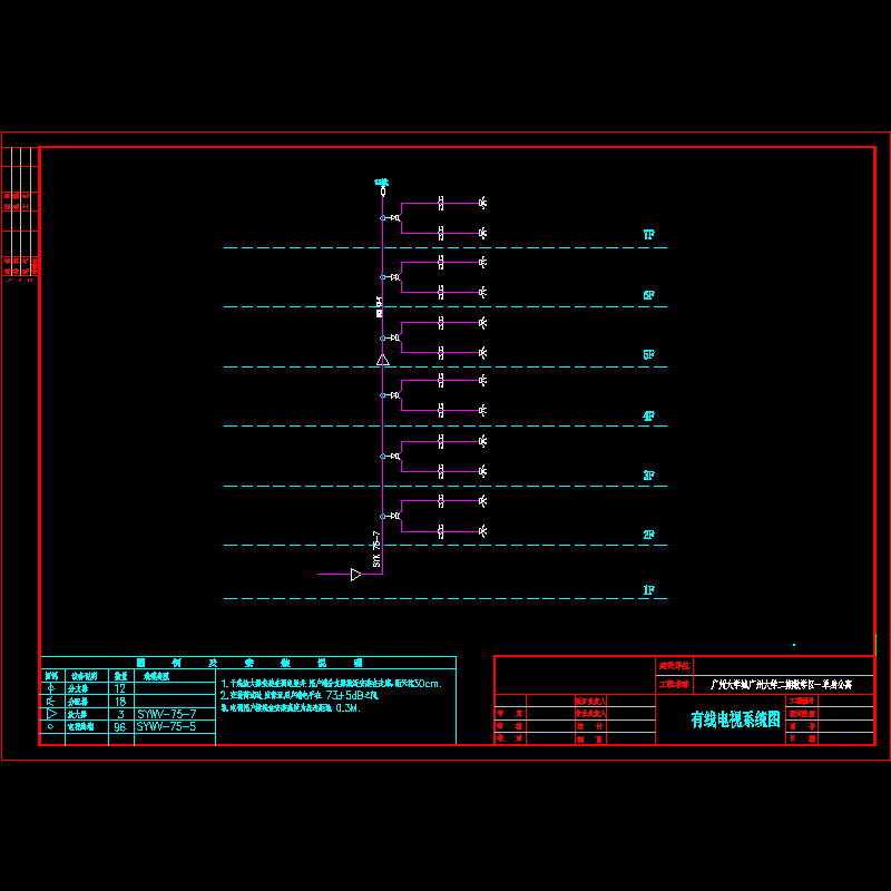 单身公寓-catv-a3.dwg