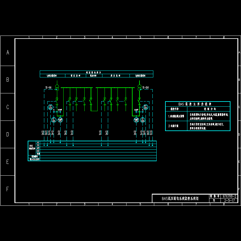 bas低压配电系统监控系统图.dwg
