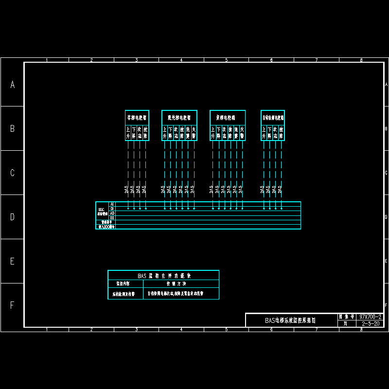 bas电梯系统监控原理图.dwg