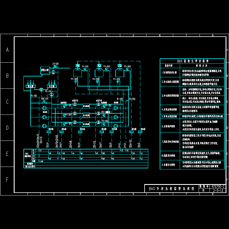 bas冷冻系统监控系统图.dwg