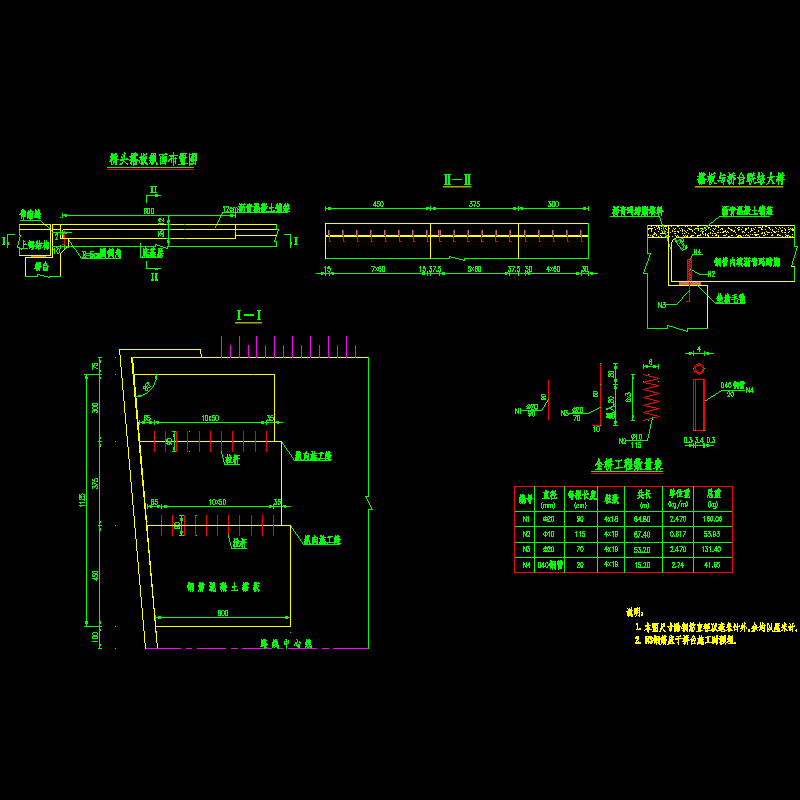 siv-1-25 桥台搭板一般构造图 1-1.dwg