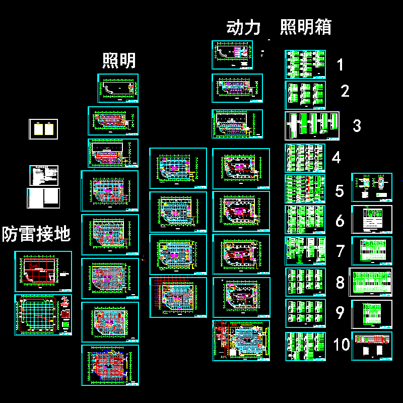 配电室施工 - 1