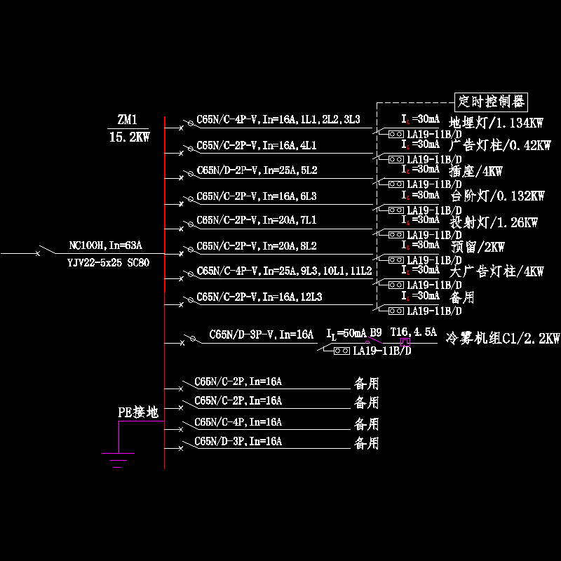 配电系统图.dwg