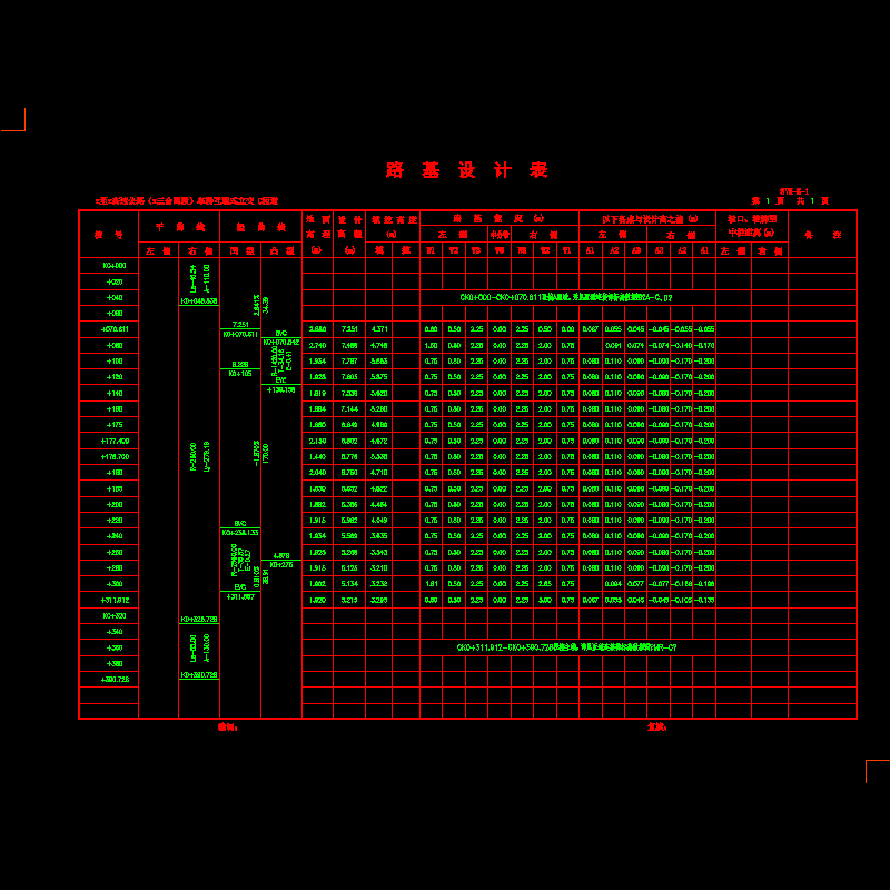 c路基设计表.dwg