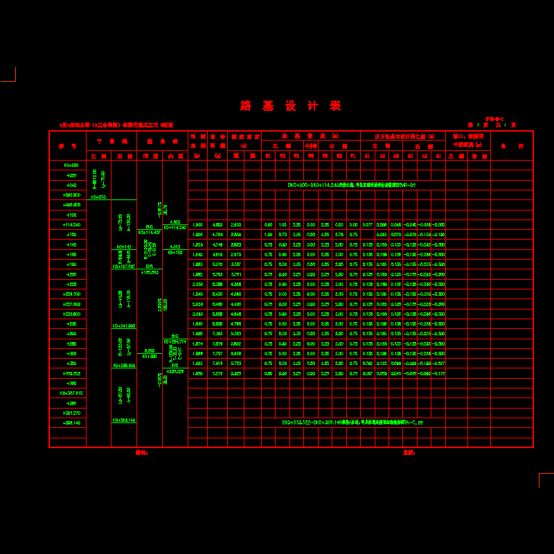 d路基设计表.dwg