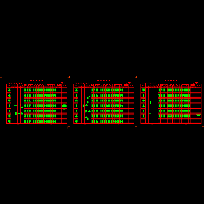 mr路基设计表.dwg