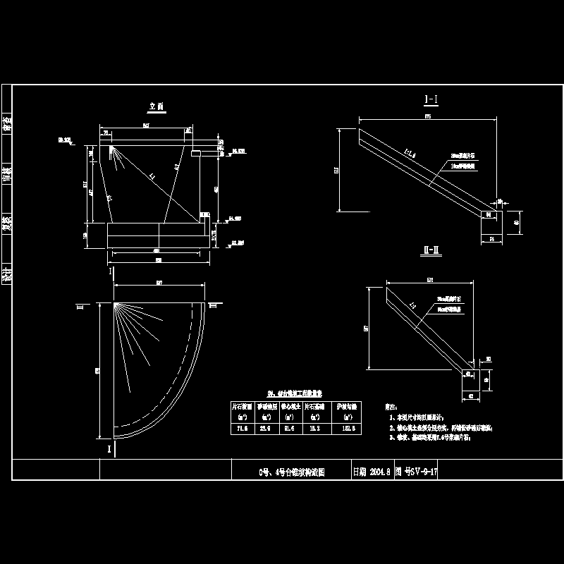 z锥坡0号2.dwg
