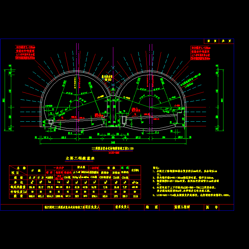 iii类围岩复合式衬砌竣工图.dwg