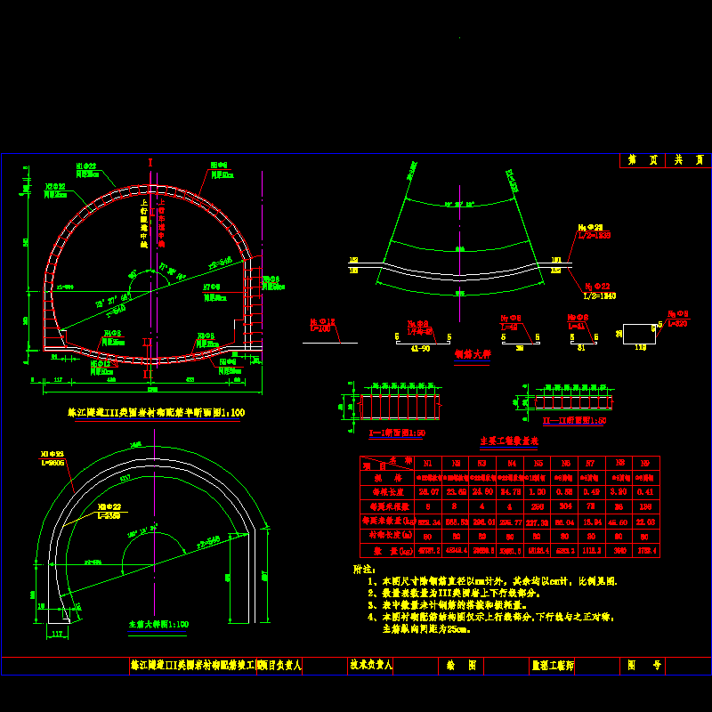 iii围岩衬砌配筋竣工图.dwg