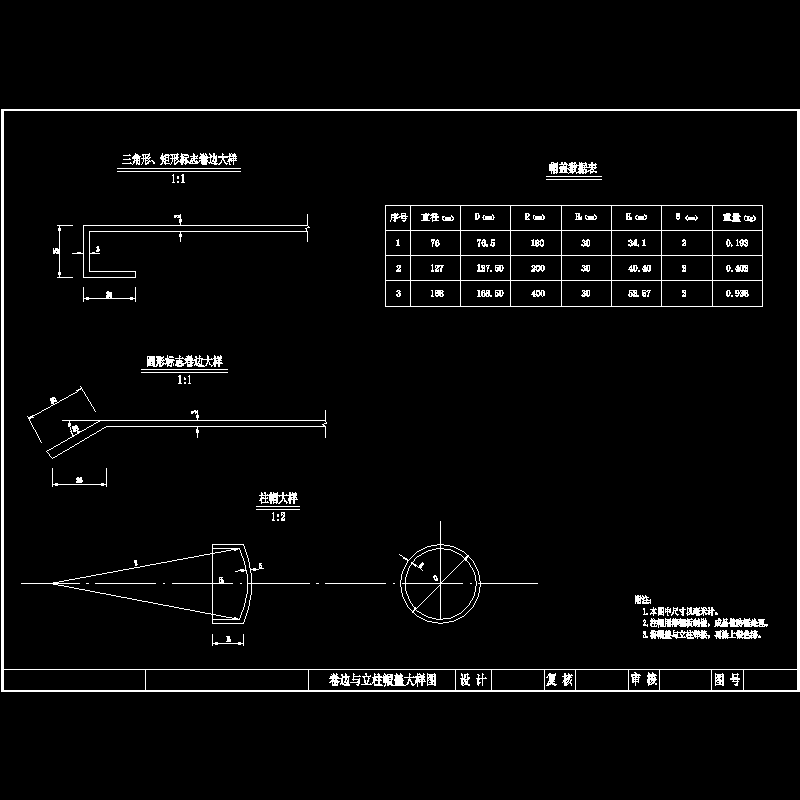 卷边与立柱帽盖大样图.dwg