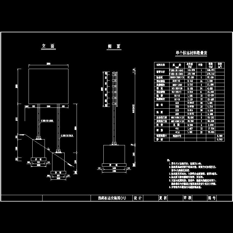 指路标志安装图(260).dwg