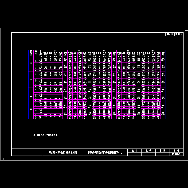 005桥梁外侧组合式护栏钢筋数量表.dwg