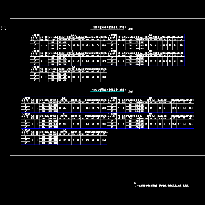 001-一孔空心板材料数量总表.dwg