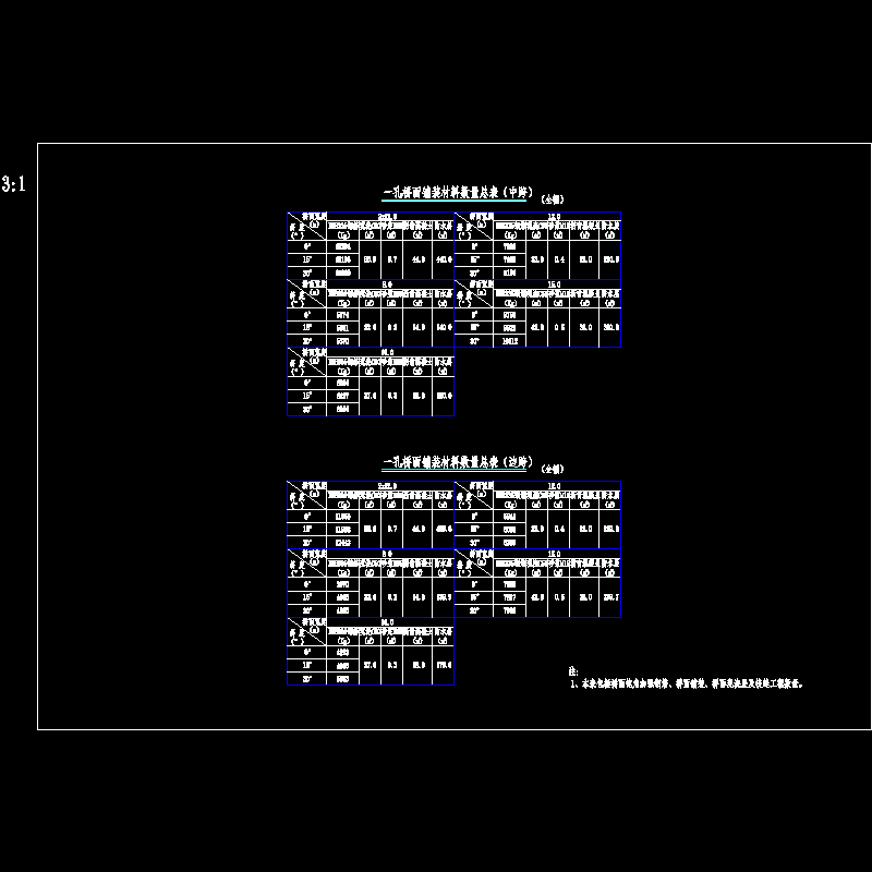 002-一孔桥面铺装材料数量总表.dwg