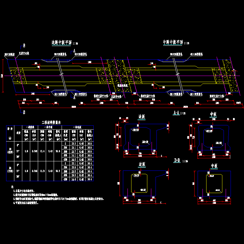 004-空心板一般构造图2.dwg