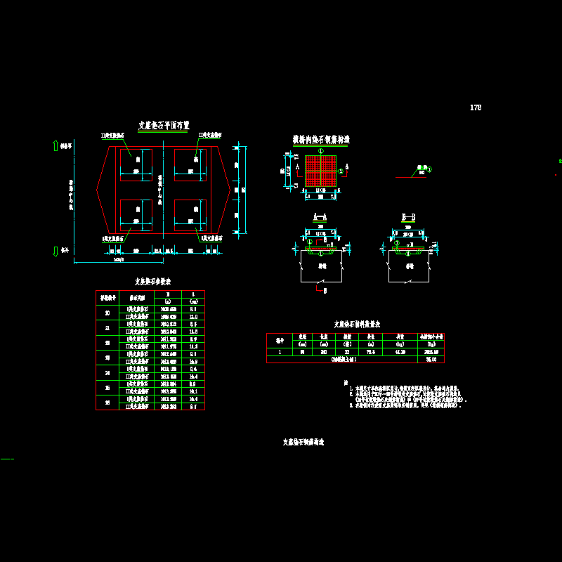 支座垫石钢筋.dwg