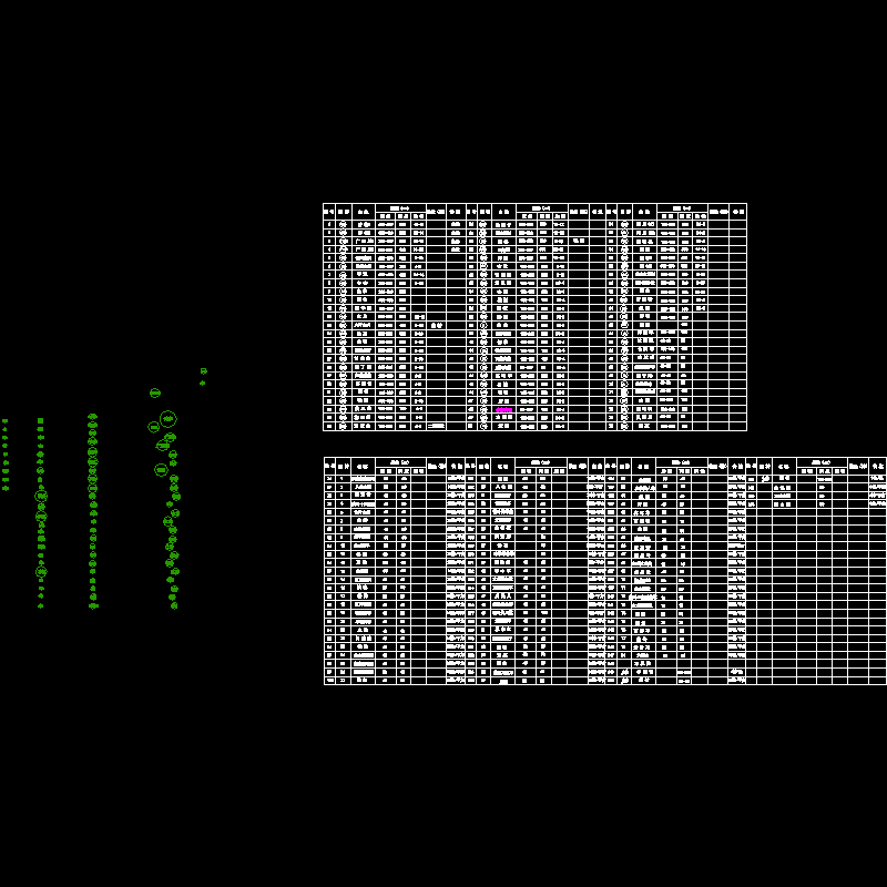 总植物配置表.dwg