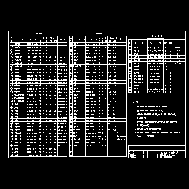 清水池、自用水泵房工艺图(二).dwg