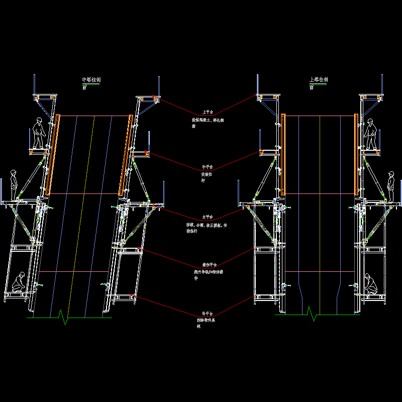 模板爬升循环图及模板平台示意图.dwg
