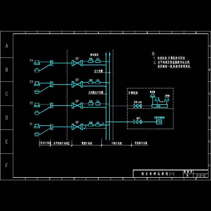 综 合 布 线 系 统 图 (一).dwg