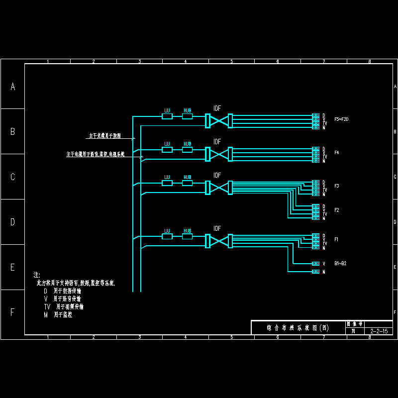 综 合 布 线 系 统 图 (四).dwg