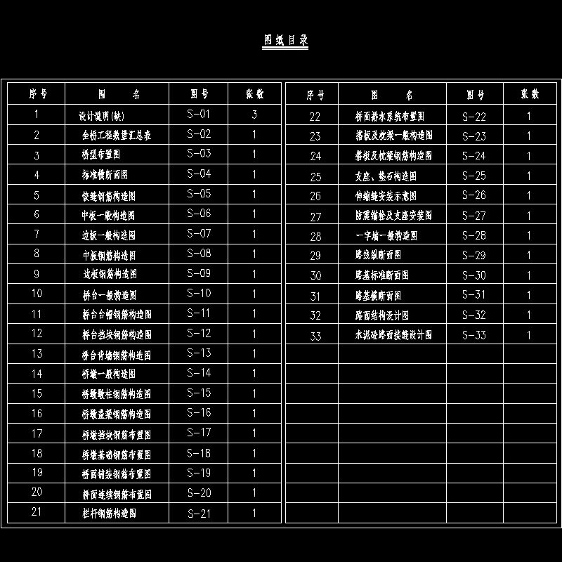 3×13m简支梁空心板桥CAD施工图纸（一字墙防护扩大基础）.dwg