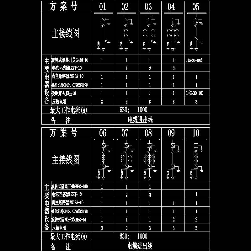 一次方案图1.dwg