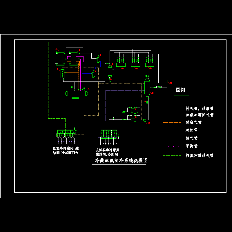 氨制冷系统流程图.dwg