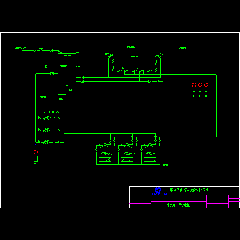 水处理工艺流程图.dwg