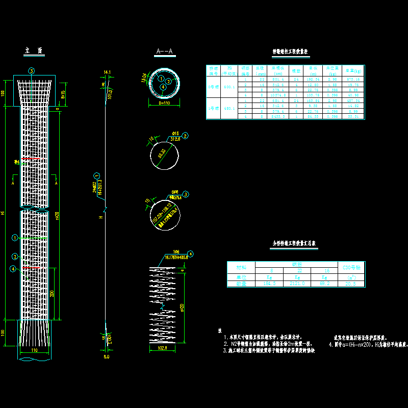 09 墩柱钢筋构造图.dwg