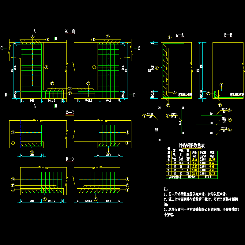 011 现浇箱梁封锚钢筋布置图.dwg